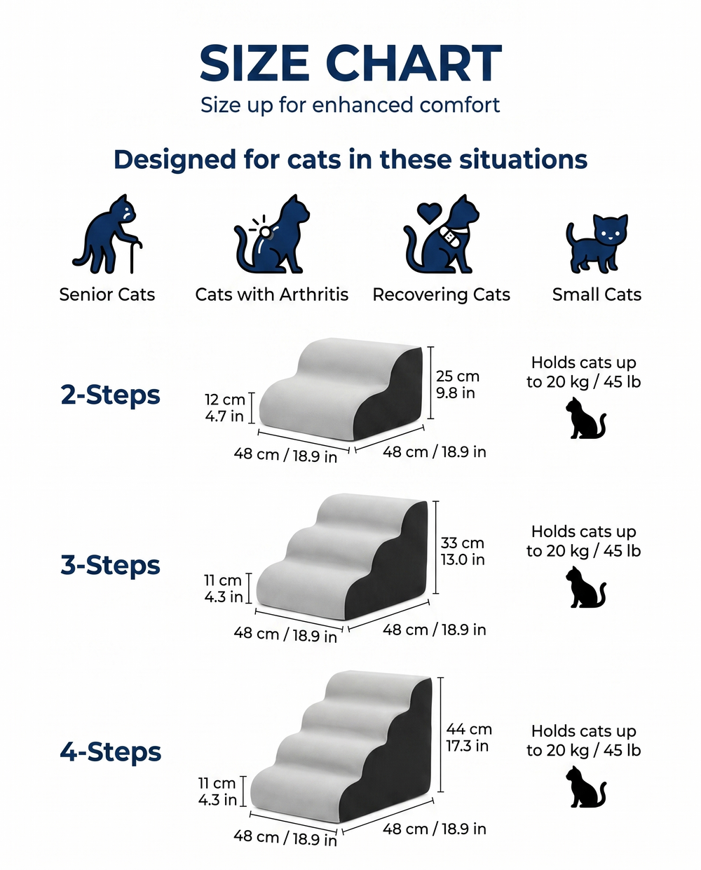 Cloud Climb Cat Stairs — Size guide