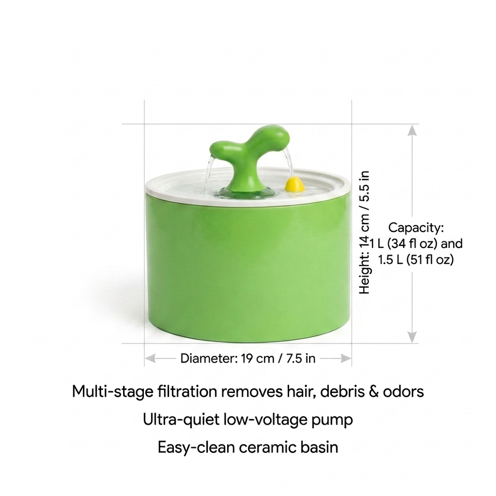 Springwell Cat Water Fountain — Size guide