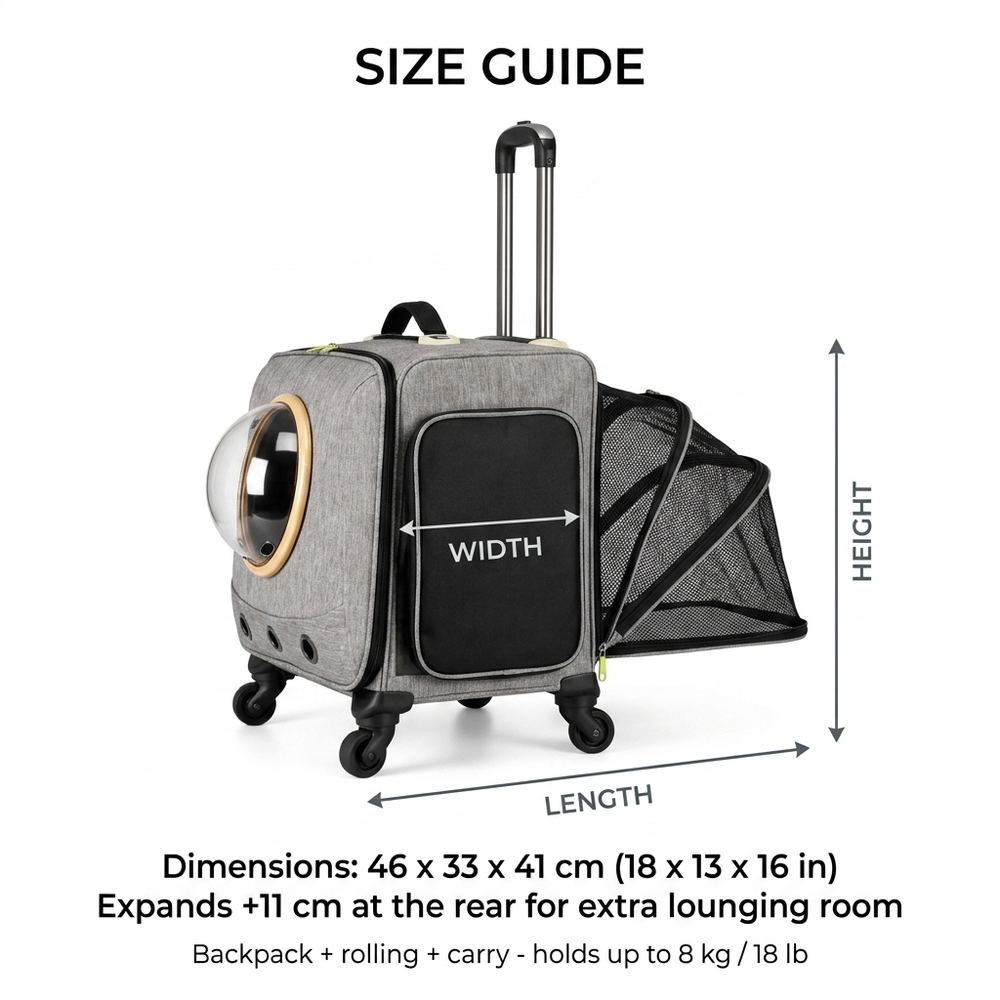 Orbit Rolling Cat Carrier — Size guide